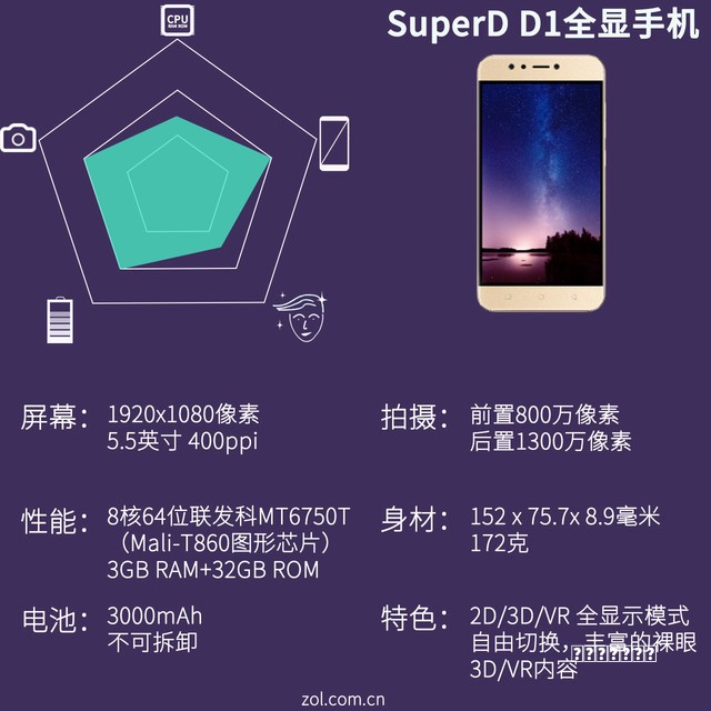 《仙剑奇侠传七》试玩版全面开放